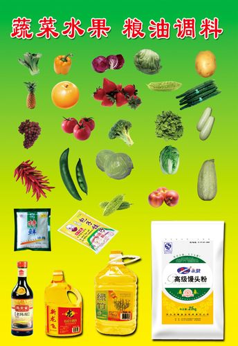 广告设计 蔬菜水果粮油调料 当前位置: 首页 > 设计元素 > 产品实物 >